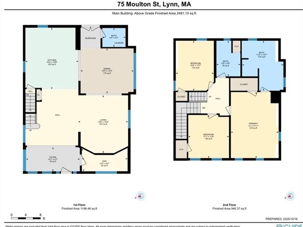 75 Moulton Street, Lynn MA 01905