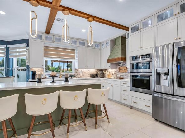 12870 SW 24th St, Miramar FL 33027