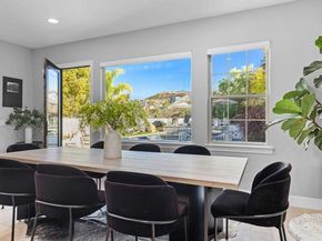 887 Genoa Way, San Marcos CA 92078