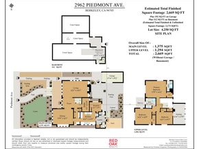 2962 Piedmont Ave, Berkeley CA 94705