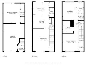 13420 Lyndhurst ST 807, Austin TX 78729