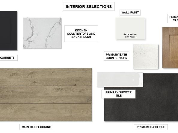 1540 Jolie Rose BND, Leander TX 78641