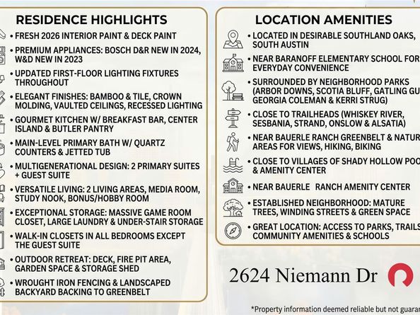 2624 Niemann DR, Austin TX 78748