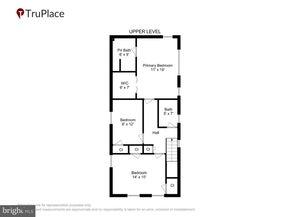 3103 Walnut Street NE, Washington DC 20018