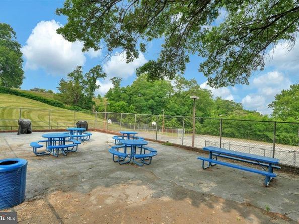 2642 Birney Place SE 101, Washington DC 20020