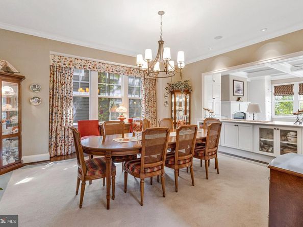1318 N Jackson Street N, Arlington VA 22201