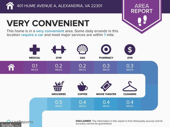 401 Hume Avenue A, Alexandria VA 22301