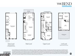 61 Lower Service Court NW 877, Washington DC 20001