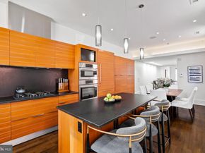 2041 Locust Street, Philadelphia PA 19103