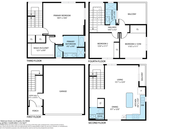 3221 Robinson Lane, Los Angeles CA 90026