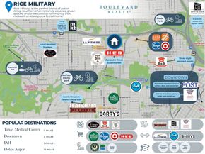 1427 Wagner Street, Houston TX 77007