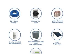 9 Wellford Street A, Houston TX 77022