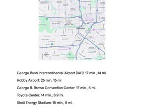 164 Wallace Street, Houston TX 77022
