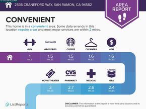 2536 Craneford Way, San Ramon CA 94582