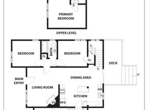 935 Virginia Street, Berkeley CA 94710