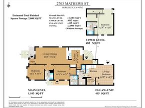 2703 Mathews St, Berkeley CA 94702