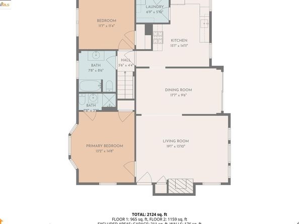 6933 Simson Street, Oakland CA 94605