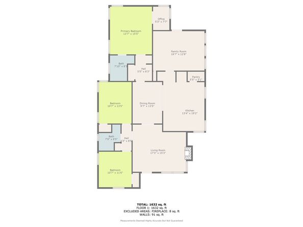 621 E 20th Street, Santa Ana CA 92706