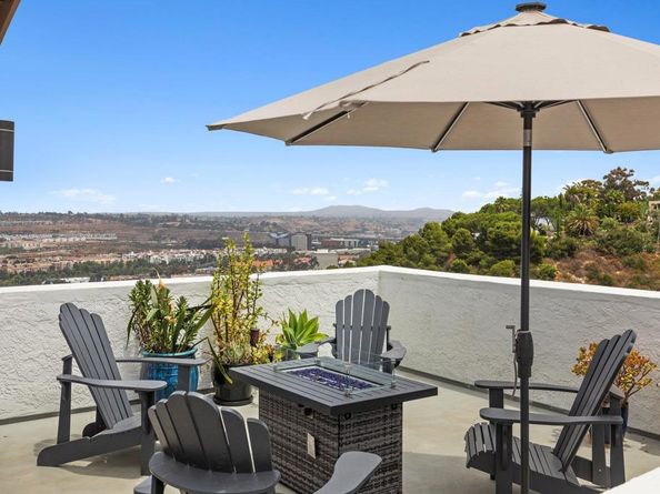 1414 Franciscan Way, San Diego CA 92116