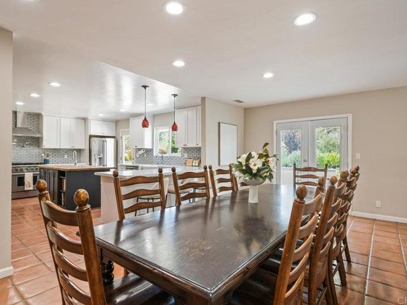 12218 Fuerte dr, El Cajon CA 92020