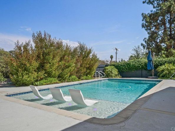 12218 Fuerte dr, El Cajon CA 92020