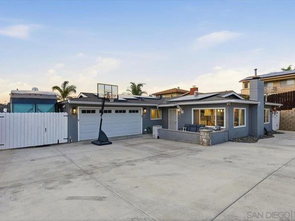 9438 Janet Lane, Lakeside CA 92040