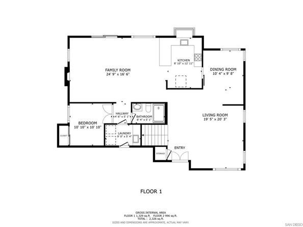 594 Allenwood Ln, Escondido CA 92029