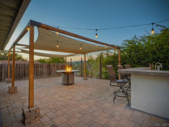 10226 Ramona Dr, San Diego CA 91977