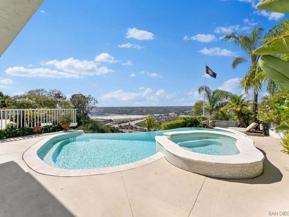 4136 Palisades Road, San Diego CA 92116