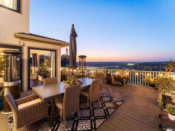 4136 Palisades Road, San Diego CA 92116