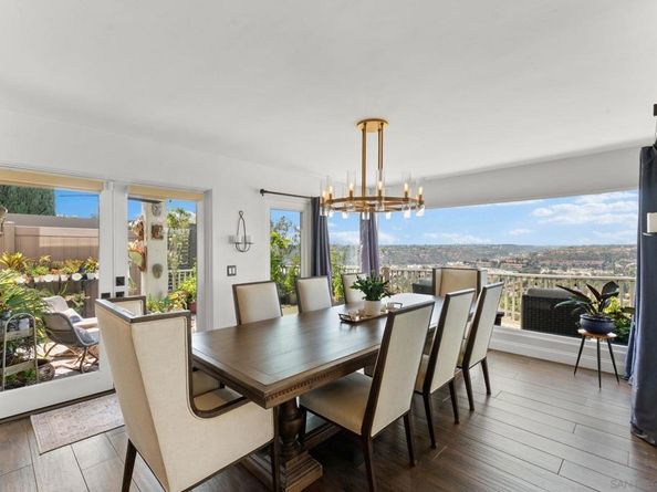 4136 Palisades Road, San Diego CA 92116