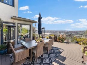 4136 Palisades Road, San Diego CA 92116