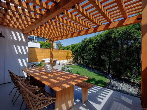 623 Colima St, La Jolla CA 92037