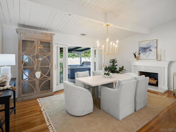 620 Coronado Ave, Coronado CA 92118