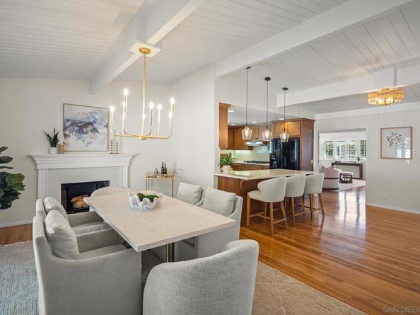 620 Coronado Ave, Coronado CA 92118