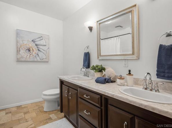 620 Coronado Ave, Coronado CA 92118