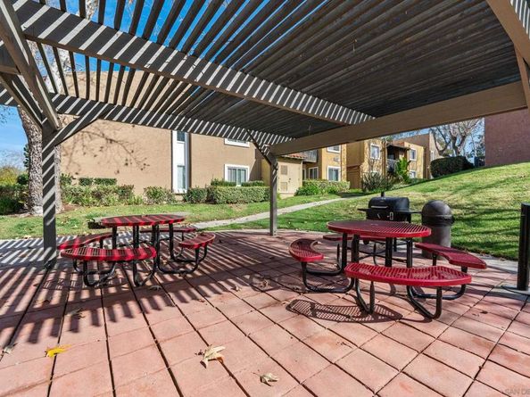 17141 W Bernardo Dr 203, San Diego CA 92127