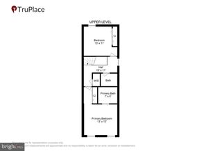 1828 Providence Street NE, Washington DC 20002