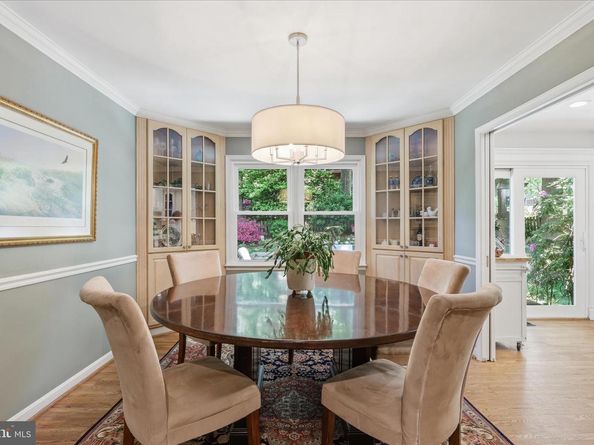 8608 Coral Gables Lane, Vienna VA 22182