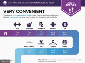 1242 New Jersey Avenue NW 2, Washington DC 20001