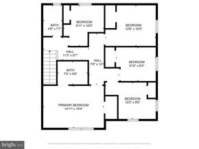 712 Congress Street SE, Washington DC 20032