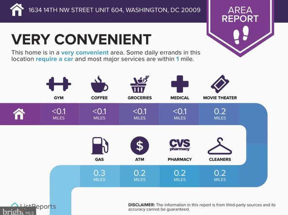 1634 14TH Street NW 604, Washington DC 20009