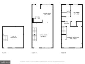 1365 Talbert Terrace SE, Washington DC 20020