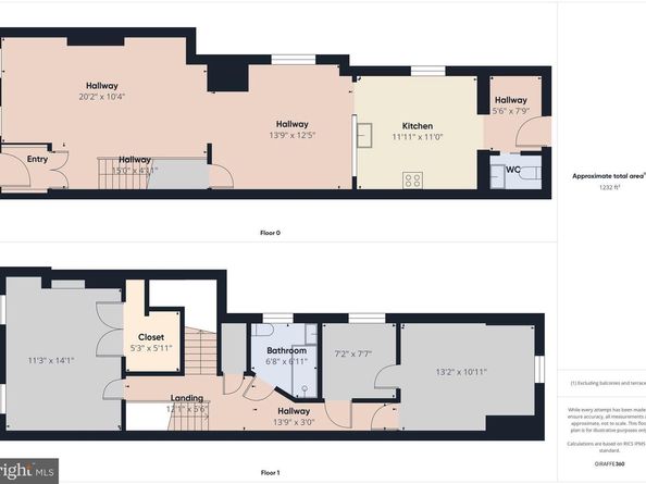 1845 S 15TH Street, Philadelphia PA 19145