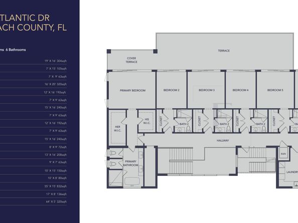 1422 SE Atlantic Drive, Lantana FL 33462