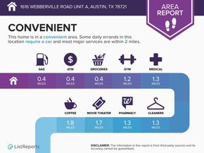 1616 Webberville RD A, Austin TX 78721