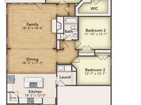 2029  Kelva Drive , Haslet Texas 76052