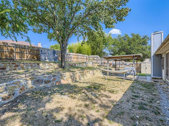 10224  Long Rifle Drive , Fort Worth Texas 76108