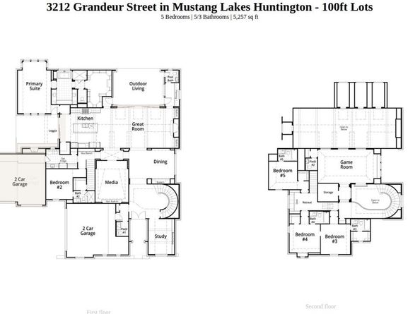3212  Grandeur Street , Celina Texas 75009