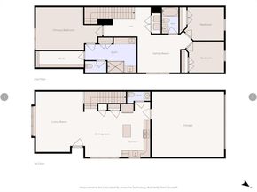 3000  Gaylord Drive , McKinney Texas 75070